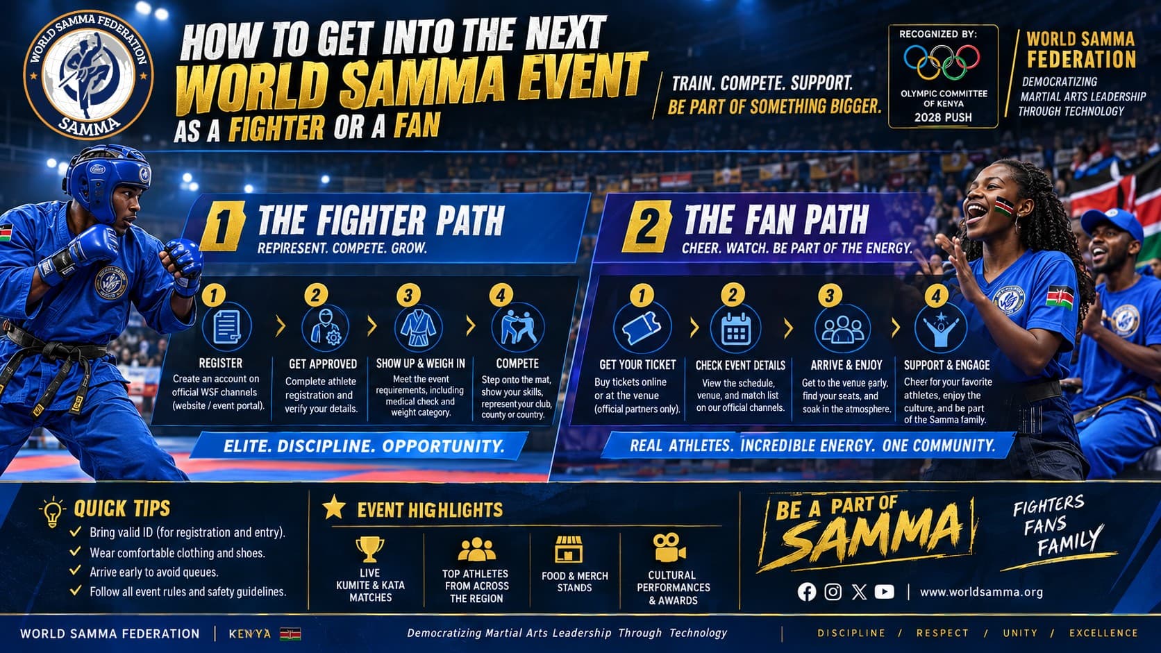 Cover Image for How to Get Into the Next World Samma Event as a Fighter or a Fan
